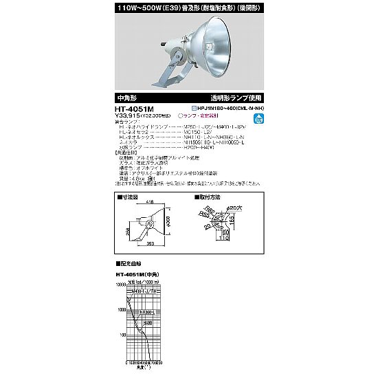 東芝 屋外用HID投光器 キャドミラーA 660W1.5kW E39 一般形 重