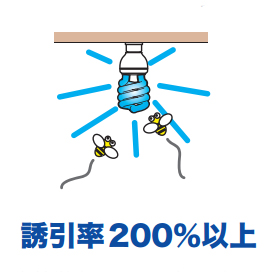 Ͷ°úΨ200¡ó°Ê¾å¡ª