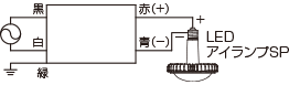 電源仕様