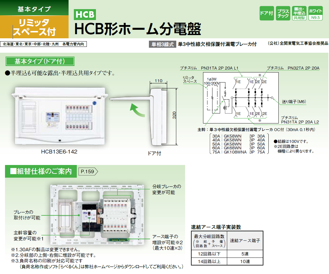 HCB形ホーム分電盤