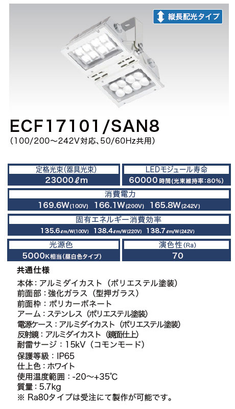 ECF17101/SAN8