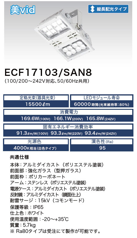 ECF17103/SAN8