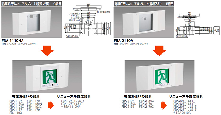 バーゲンセール ※本体のみ パネル別売り 東芝ライテック 誘導灯本体 FBK-20701-LS17 B級BL天壁直付片面誘導灯  FBK20701LS17