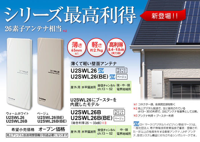 壁面取付用 地デジアンテナ