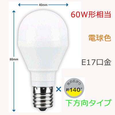 商品出荷レポート