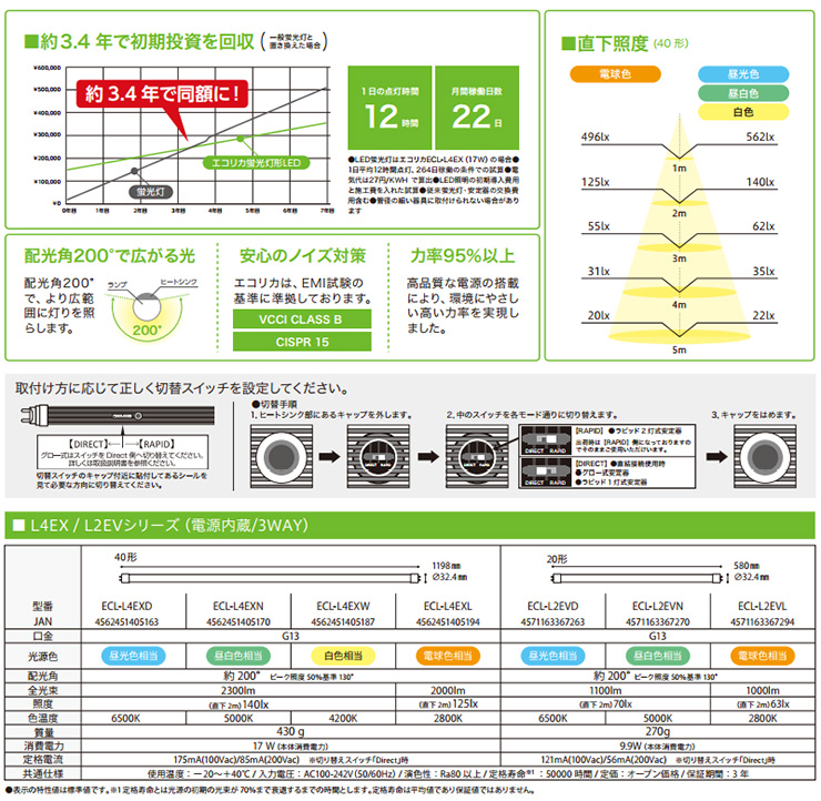 エコリカ LED直管ランプ 工事不要タイプ