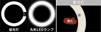丸形LEDランプセット