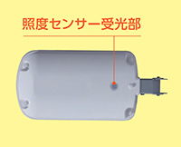 アイリスオーヤマ LED防犯灯