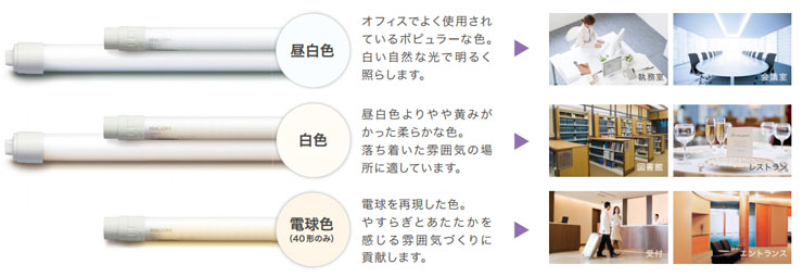 3つの光色をラインアップ
