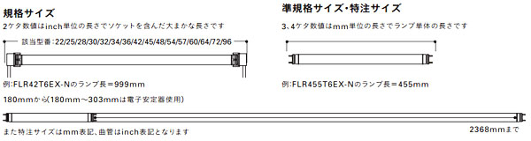 FLR48T6R || DNライティング(旧NIPPO) エースラインランプ ラピット 