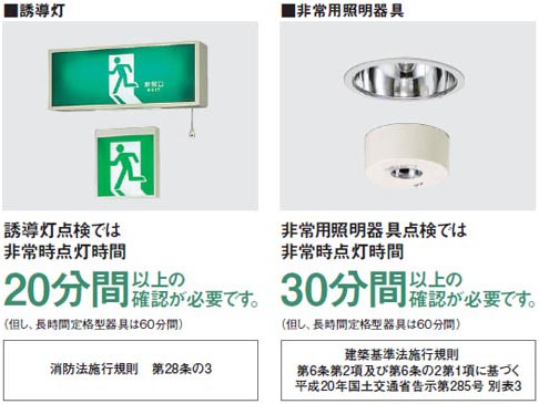 誘導灯・非常用照明器具内蔵蓄電池交換のご提案