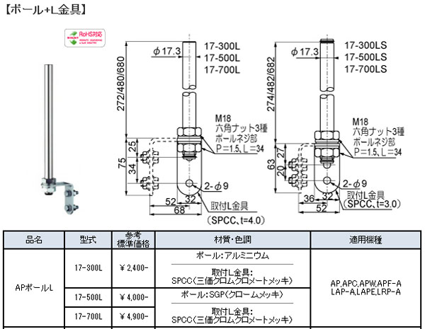 17 700l Apポールl シュナイダーエレクトリック 長さ 680 ポール ｌ金具 Mw 別途追加送料商品 プラス900円 税別 ご注文完了後に加算 サイン電球 フラッシュ球 ハロゲンランプ 回転灯他 回転灯 デジタル 部品 デジタル ジャパンライティング Jp