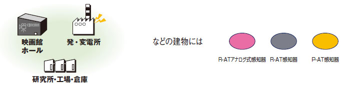 卸直営 FDPJ206-R 能美防災 ノーミ 製 差動式スポット型感知器2種 ヘッドFDPJ206-D ベースFZB018-2付  discoversvg.com