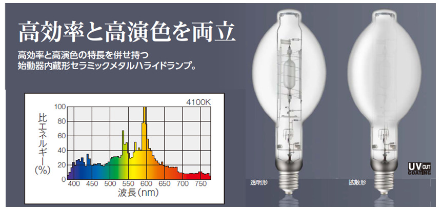 M270FCELSP2-W/BUD || セラミックメタルハライドランプ 岩崎電気(IWASAKI)  FECセラルクスエースPRO2(垂直点灯形)/スタータ内蔵形 270W/拡散形/BUD形/Ra80 白色(4100K) 管径(φ116mm)  全長(290mm) E39口金 寿命(24000h) [