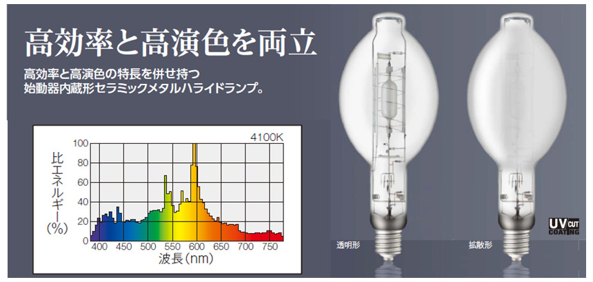 アイ セラミックメタルハライドランプ 70W MT70CE-LW/EU10-2