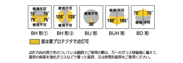 MF1000B/BU || アイマルチメタルランプ 岩崎電気(IWASAKI) 1000形 B
