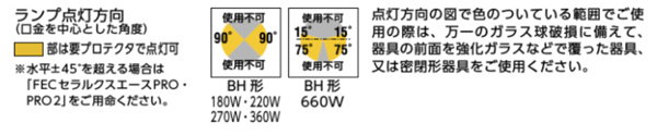 MT360CLSH-WW/BH ||岩崎電気(IWASAKI) 360形 透明形 白色 E39口金 FEC 