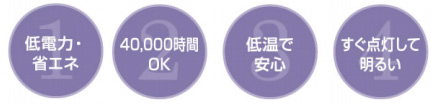 ¥æ¥Ë¥¹¥Æ¥£¥Ã¥¯¥¹¥é¥¤¥È neo LED