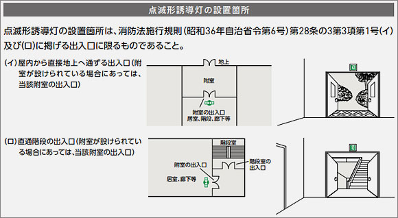 KYD4951A 1EL || LED誘導灯(本体のみ) 三菱電機 壁埋込形 避難口用