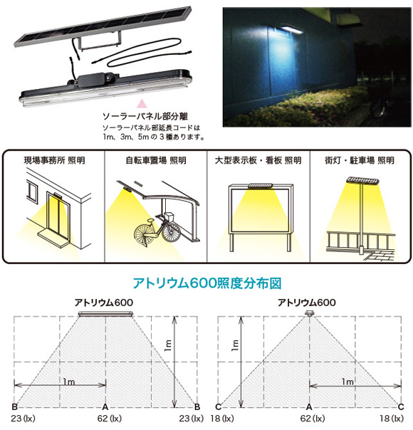 日恵製作所 ソーラー式LED照明灯　ニコソーラー・アトリウム６００ WA60K形