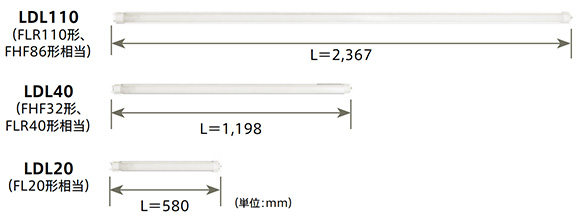 LDL40S･L/17/22･N4 || 直管LEDランプ 三菱 LDL40 2500lmタイプ(FHF32形定格出力器具とほぼ同等の明るさ