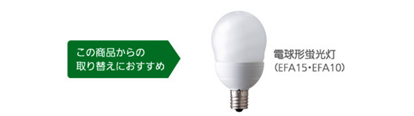 パナソニック　小形電球タイプ　LED電球への代替おすすめ