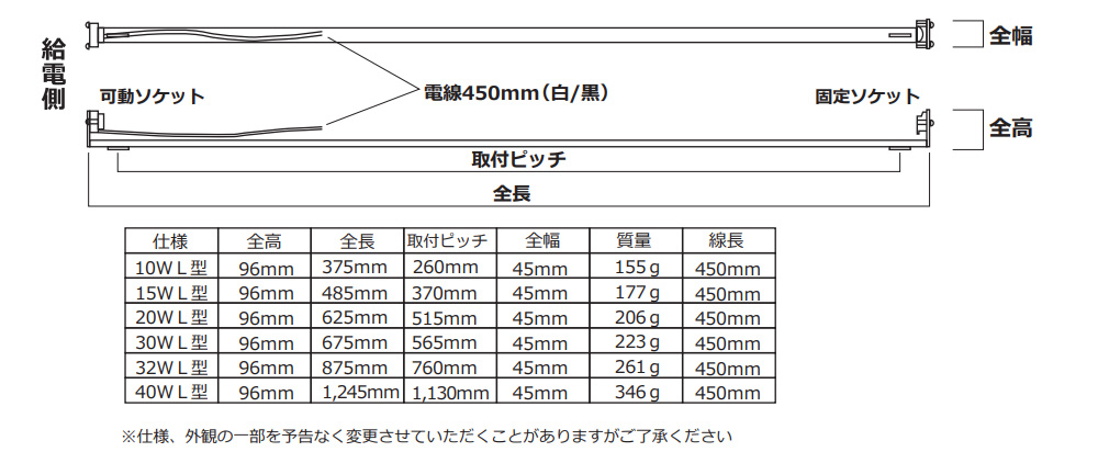 HA-4W-6500K + AI-10L-LEDⅡ || 内照式看板用直管LEDランプ L型ホルダ