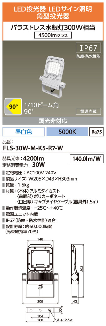 アイリスオーヤマ 角型投光器 昼白色 50W 中角 FLS-50W-M-K5-R7-W - 1