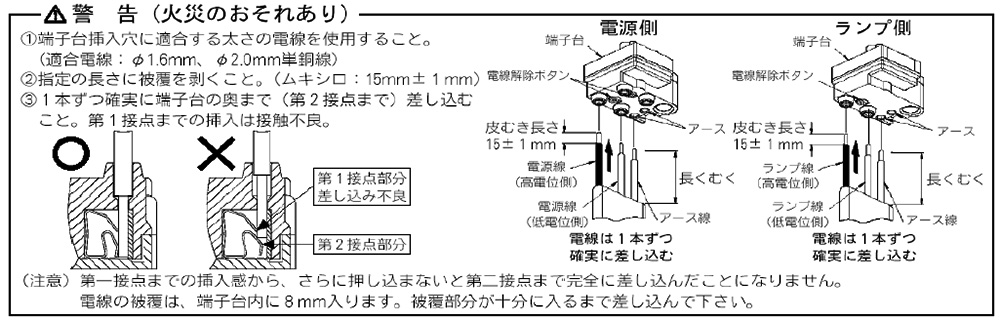 CDM150EBNPI || 屋内用インバーター安定器 日本ピー・アイ 