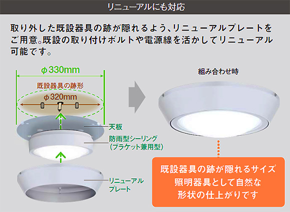 【パナソニック】LED非常用照明器具 Panasonic 階段灯(階段通路誘導灯兼用型) コンパクトブラケット
