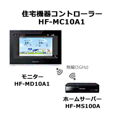 ☆日本の職人技☆ 住宅機器コントローラー Panasonic HF-MC10A1 