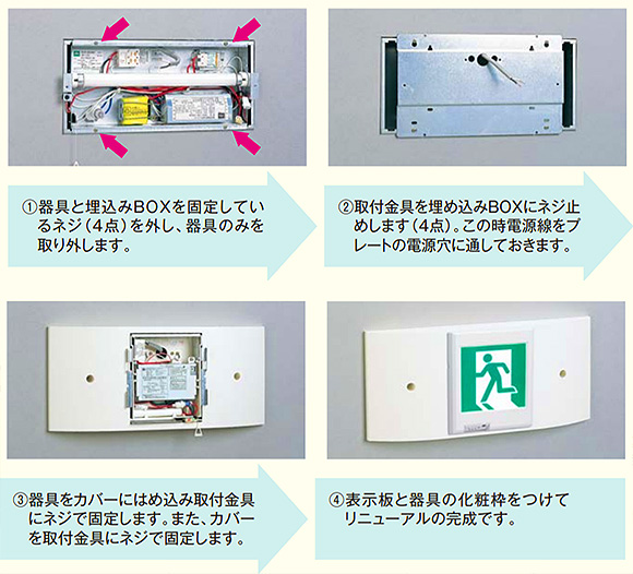Fba 1110n 誘導灯用リニューアルプレート 東芝 Toshiba 壁埋込形 C級用 オフホワイト 旧品番 Fba 1110 受注生産品 キャンセル不可 Kj 看板電材ドットコム