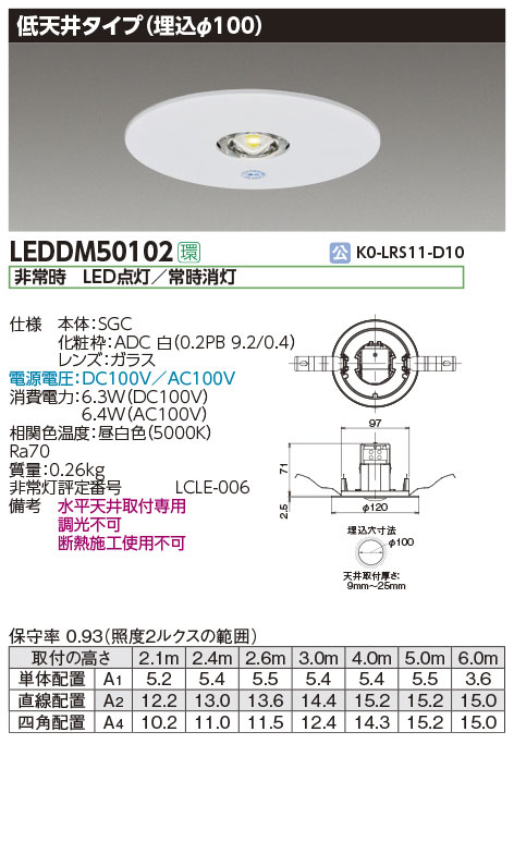 日本初の 在庫あり ポイント2倍 :. 2台セット LEDEM09221M 低天井用埋込ＬＥＤ非常灯専用形 ＬＥＤ非常用照明器具 専用 