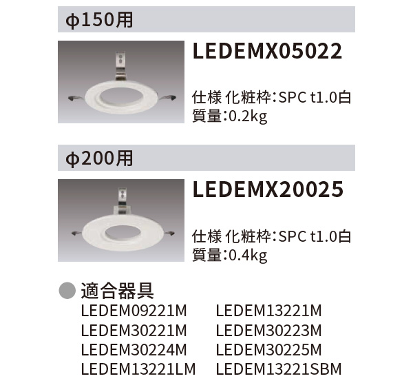 東芝　TOSHIBA LED非常用照明器具専用形のリニューアルプレート