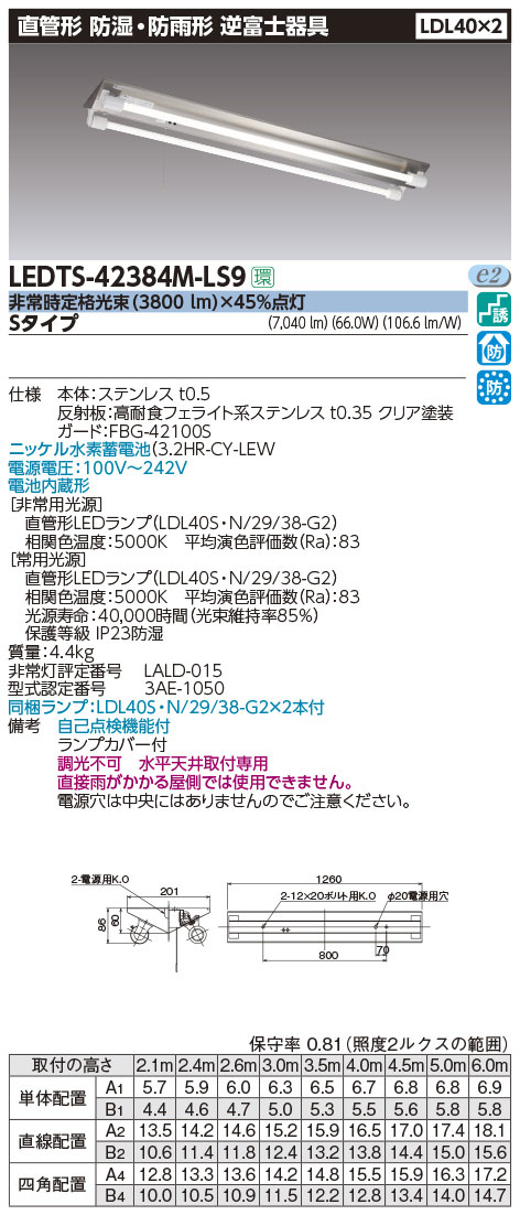 アサダ パイプねじゲージ 21/2 56117