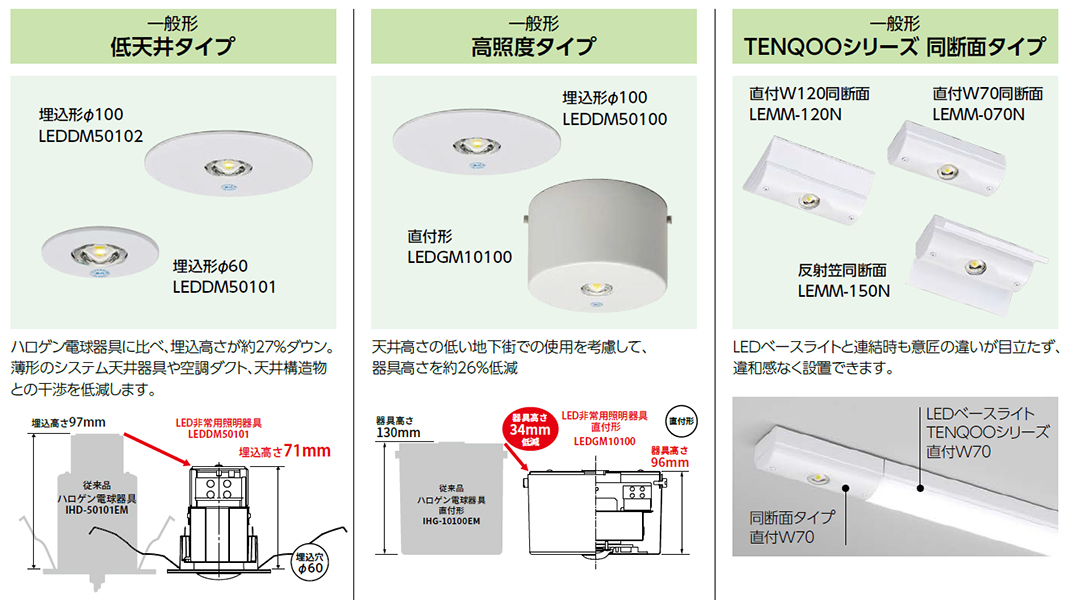 送料無料カード決済可能 TOSHIBA 東芝ライテック 非常灯埋込形Φ100 30形高天井 LEDEM30224M
