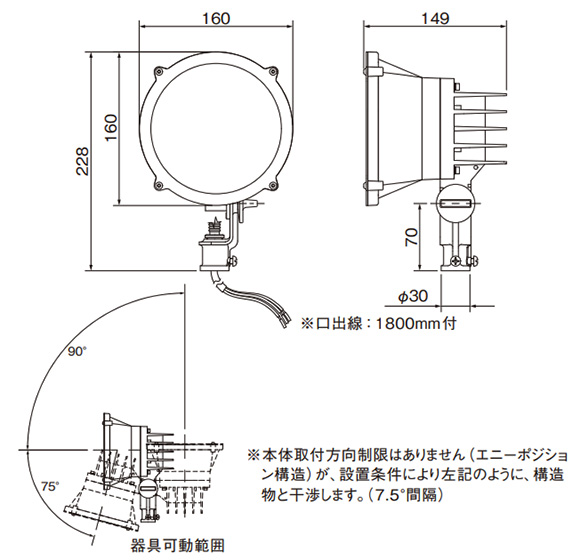 E30013W/LSAN9/W + F7/W || 【小型投光器セット商品】 岩崎電気