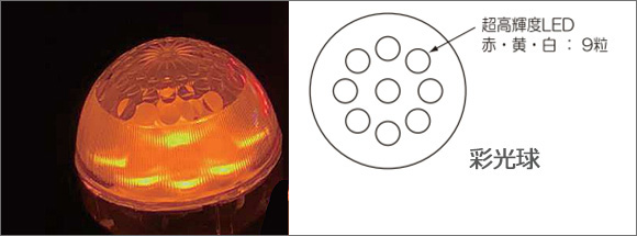 彩光球3159-E26/Y(黄) || 屋外用LEDサイン球 協和電工 屋外用(防水:IP