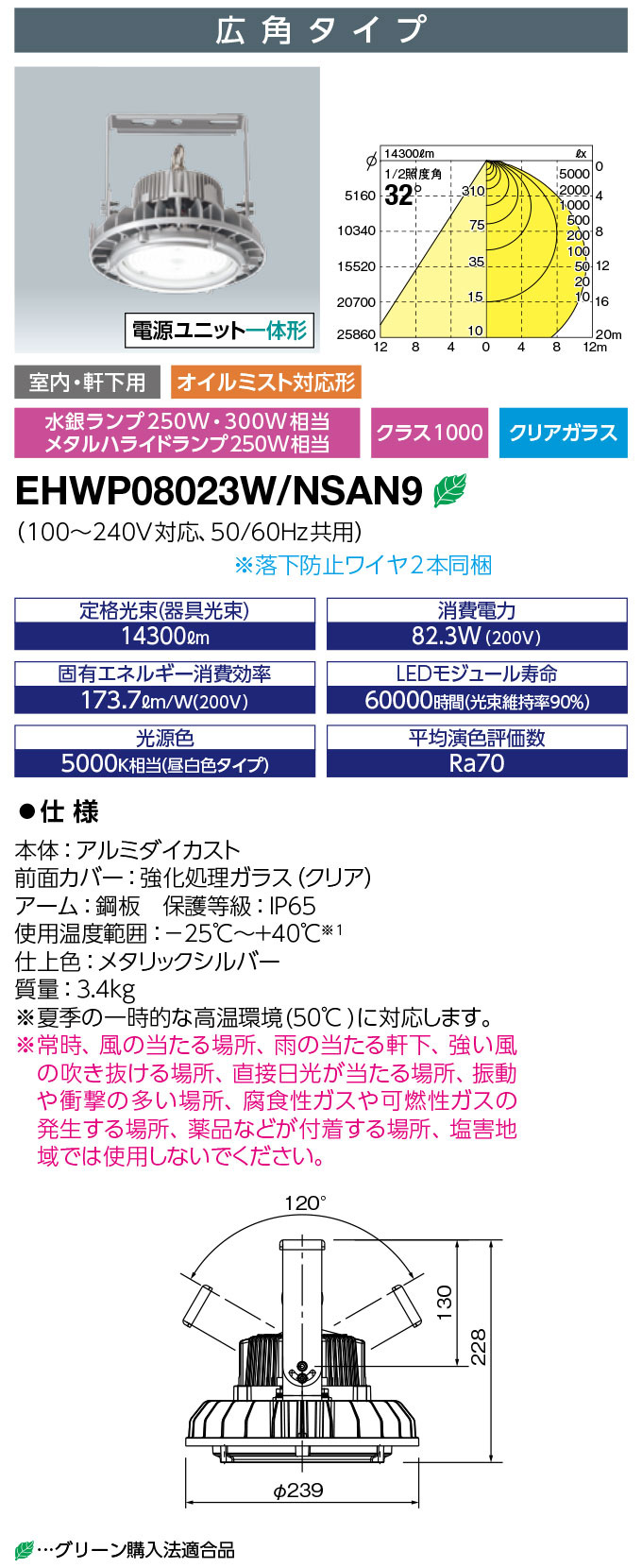 EHWP08023W/NSAN9