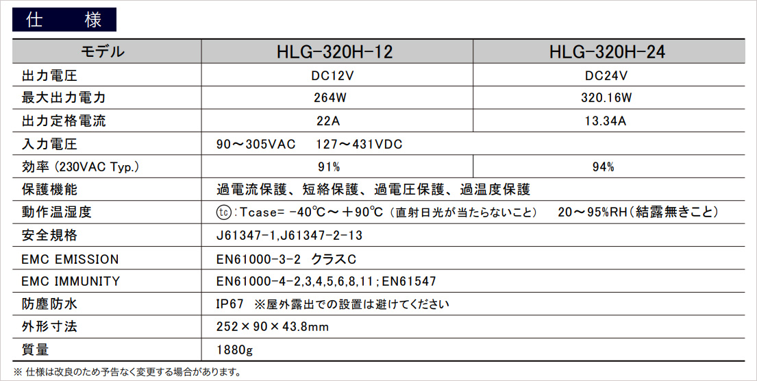 HLG-320Hシリーズ　仕様