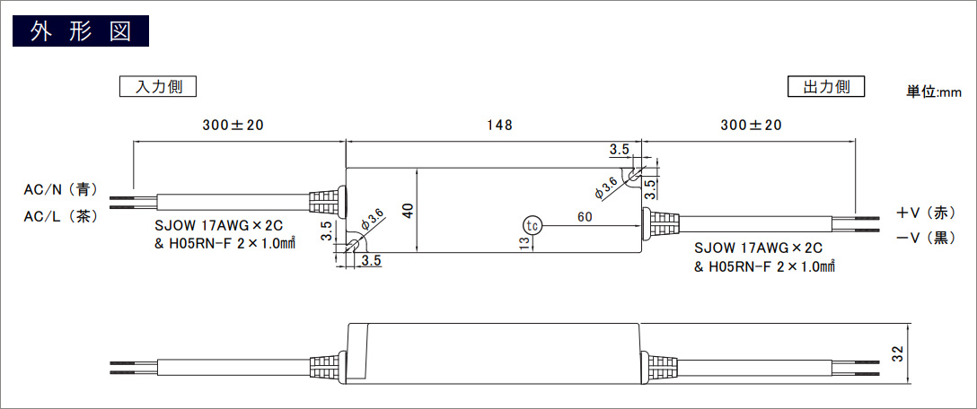 HLG-150H-12 || AC-DCスイッチング電源 MEANWELL 【屋内・屋外兼用】 定格出力電圧(定電圧 DC12V)  入力電圧(AC100/200V共用) 最大出力電力(150W) サイズ(228×68×38.8mm) 重量(約1.15kg) 防水性能(IP67)  [ta]