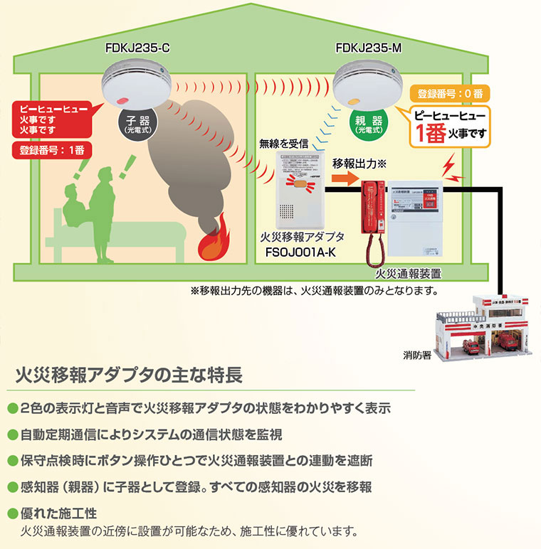 能美防災 特定小規模施設用自動火災報知設備 激安！【ランププロ.com