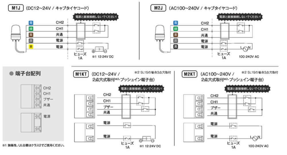 SF08-M2JN-Y || LED回転灯/モータレス パトライト(PATLITE) SFシリーズφ80mm AC100～240V