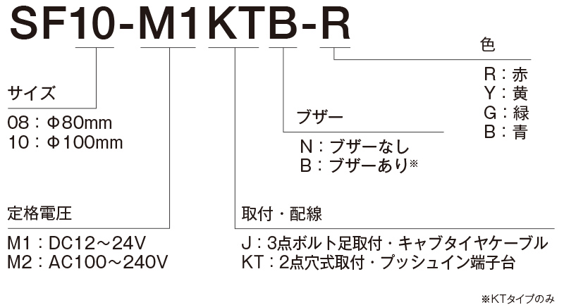 SF08-M1KTB-R || LED回転灯/モータレス パトライト(PATLITE) SF