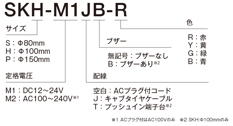 SKH-M2J-R || 【LED回転灯/ブラシレスモータ】 パトライト(PATLITE) SK ...