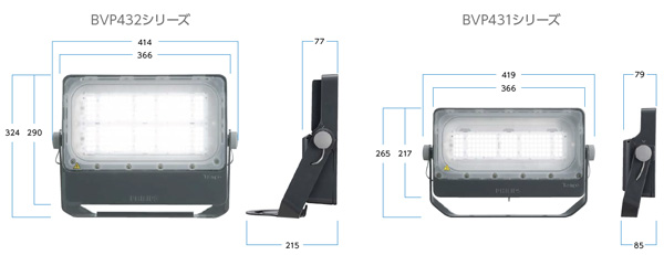 東芝　LED小形投光器の詳細