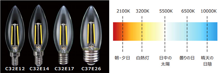 【東西電気】シャンデリア型LEDフィラメント電球