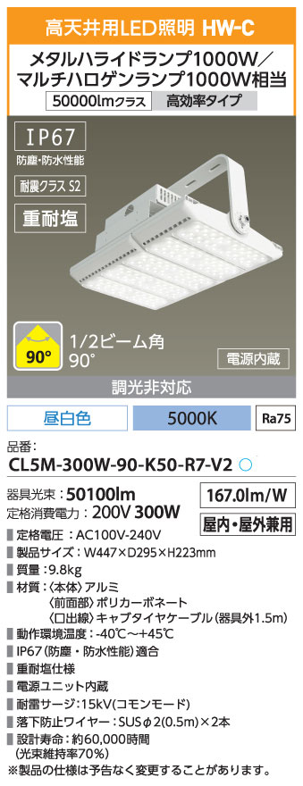 CL5M-300W-90-K50-R7-V2