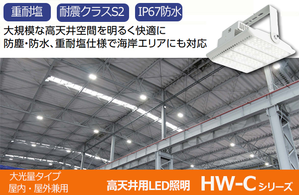 CL4M-160W-60-K50-R7-V2 || 高天井用LED照明 アイリスオーヤマ HW-C