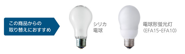 【パナソニック】パルック LED電球